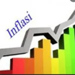 inflasi