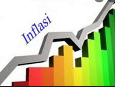 inflasi inflasi