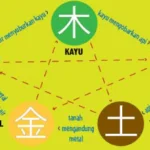 feng shui